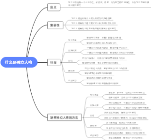 什么是独立人格