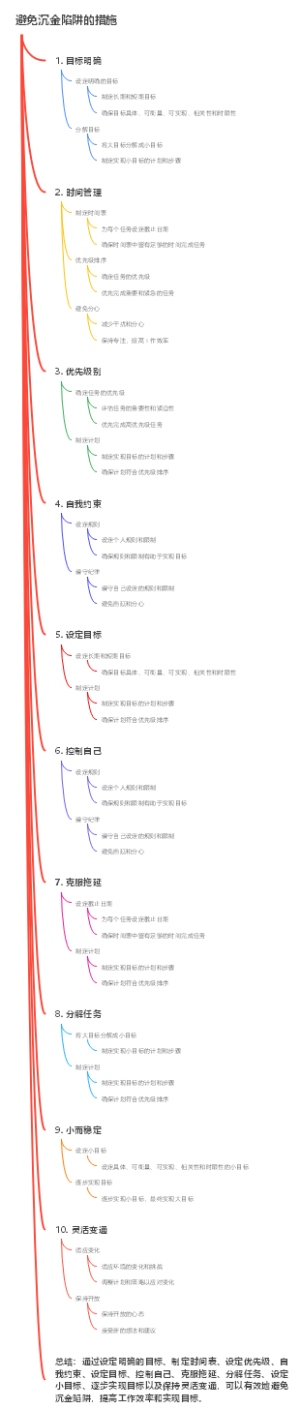 避免沉金陷阱的措施