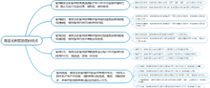 弗雷戈利妄想症的特点