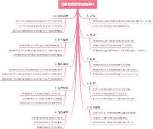 观察者期望效应的阐述