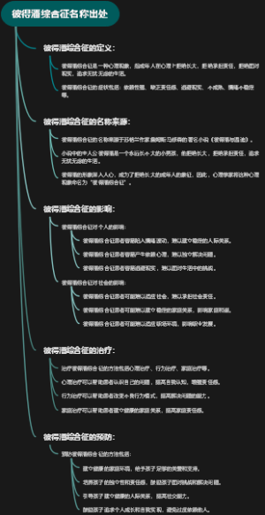 彼得潘综合征名称出处