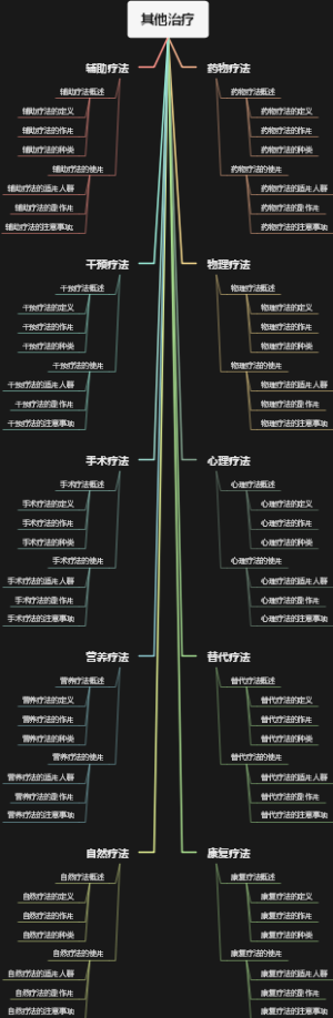 其他治疗