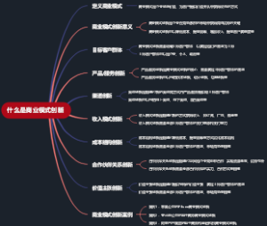 什么是商业模式创新