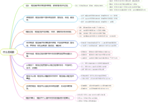 什么是知觉