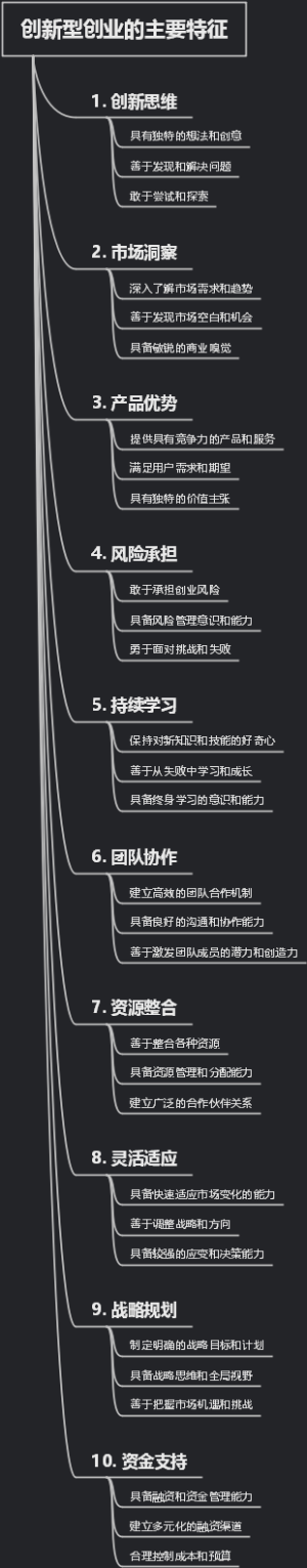 创新型创业的主要特征
