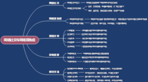 网络社交与网络孤独症