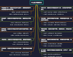 什么是夫妻创业