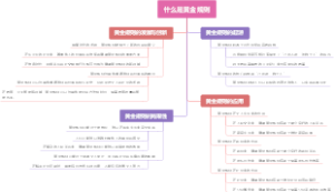 什么是黄金规则