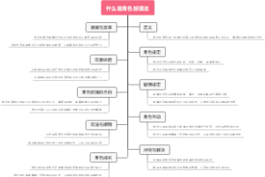什么是角色扮演法