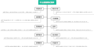 什么是提纲式演讲