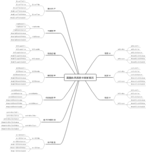 美国商品流通业发展概况
