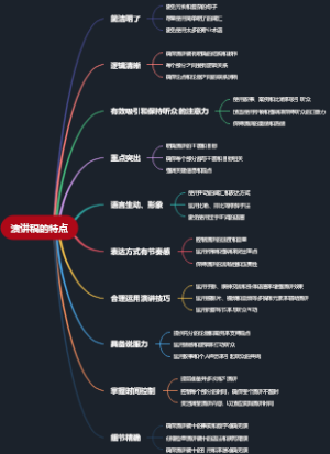 演讲稿的特点