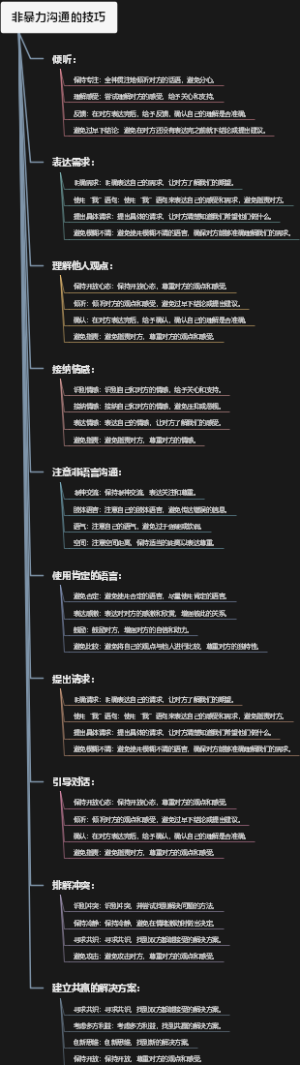 非暴力沟通的技巧