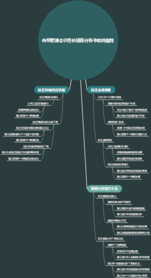 传统管理会计在价值链分析中的局限性