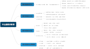 什么是统计核算