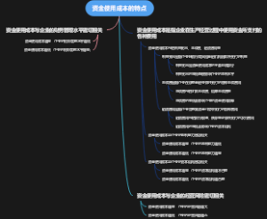 资金使用成本的特点
