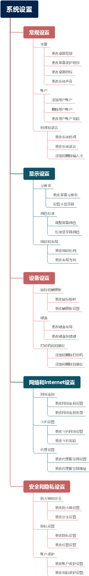 系统设置