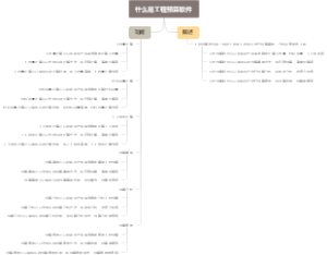 什么是工程预算软件