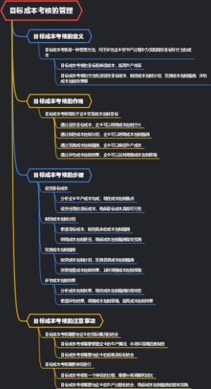 目标成本考核的管理