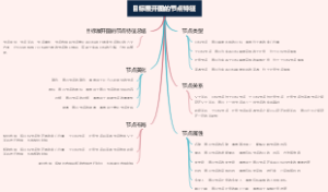 目标展开图的节点特征