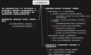 什么是美国式招标