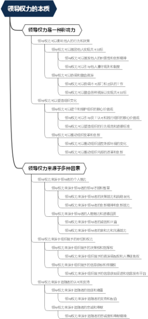 领导权力的本质