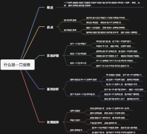 什么是一口受理