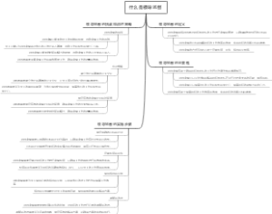 地方行政机关的职权