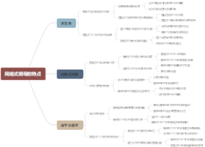 网络式领导的特点