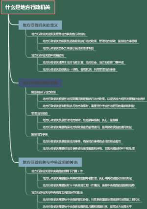 什么是地方行政机关