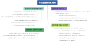 什么是国务院部门规章