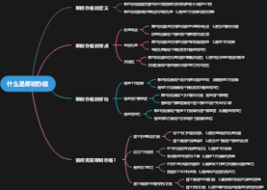 什么是即时办结