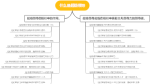 什么是超级领导