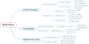 版权诉讼的特点
