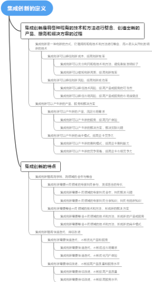 集成创新的定义