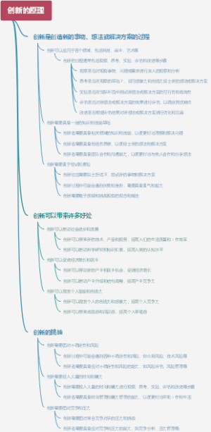 创新的原理