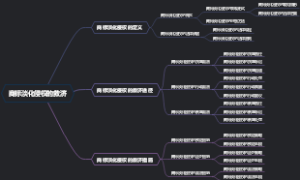 商标淡化侵权的救济