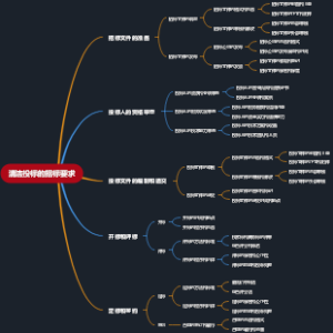 清洁投标的招标要求
