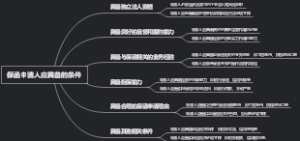 保函申请人应具备的条件