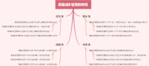 质量成本管理的特征