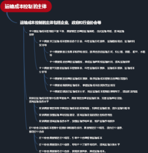 运输成本控制的主体