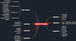 如何应对企业文化危机
