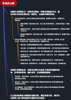 协商式分解