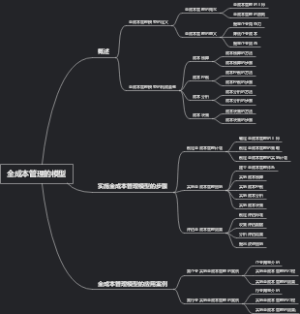 全成本管理的模型
