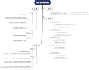 自恋型人格障碍