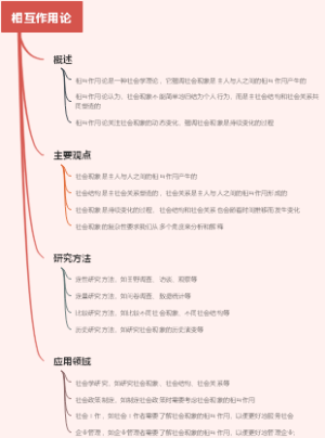 相互作用论