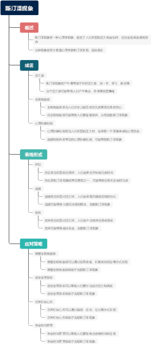 斯汀泽现象