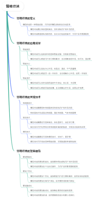 情境终端
