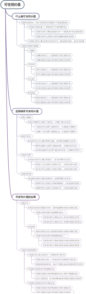 可变现价值