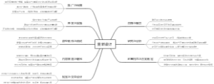 重新设计